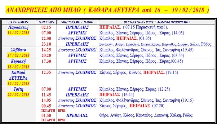 kathara-apomilo18
