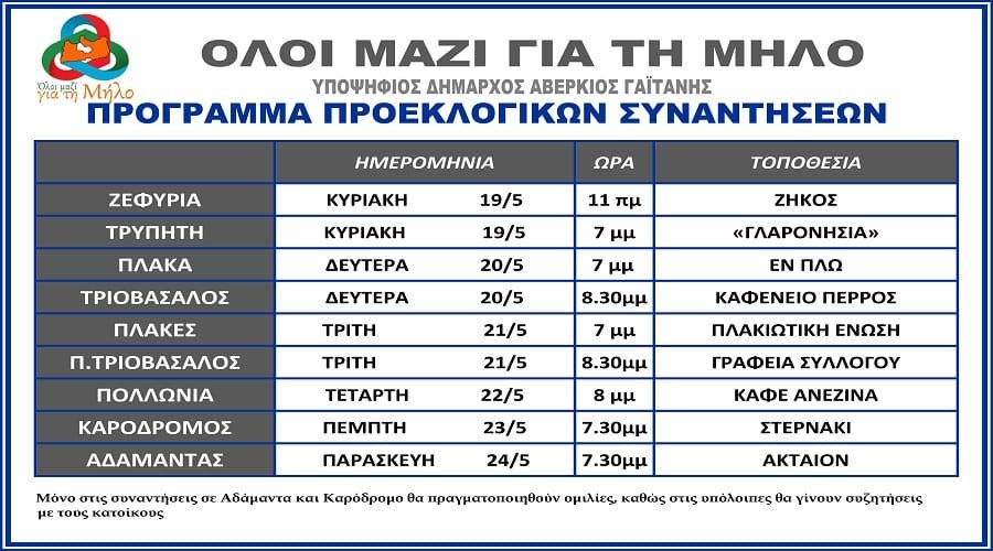 averkis tropopihmeno