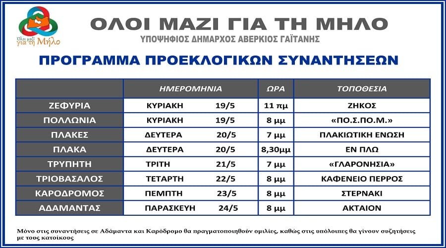 averkis2019 synantiseis