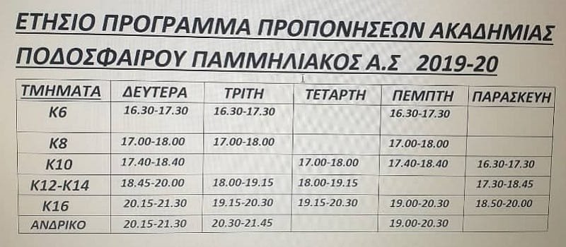 pammiliakos2020 programma proponhsewn
