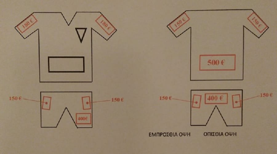 pammiliakos xorigoi fanelas