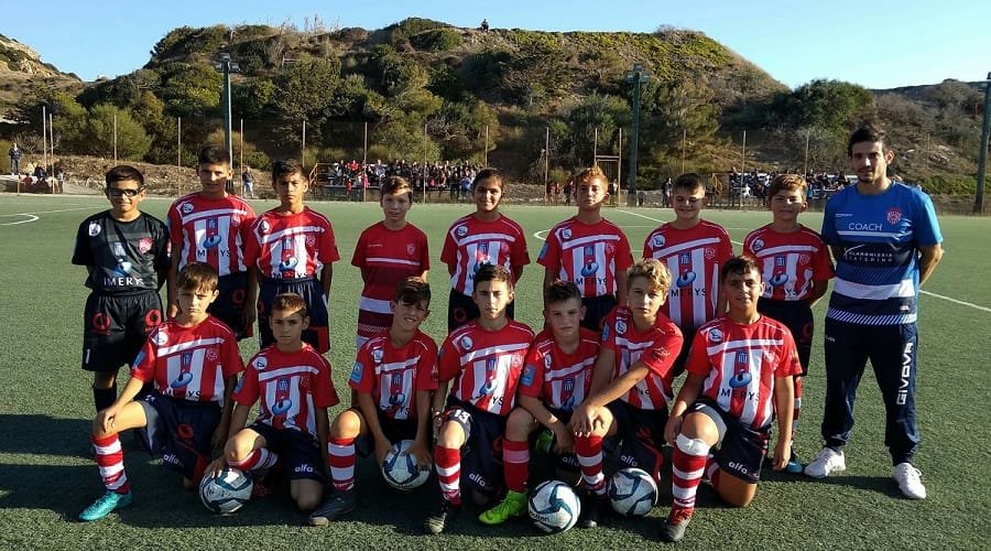 pammiliakos k12milos 2020