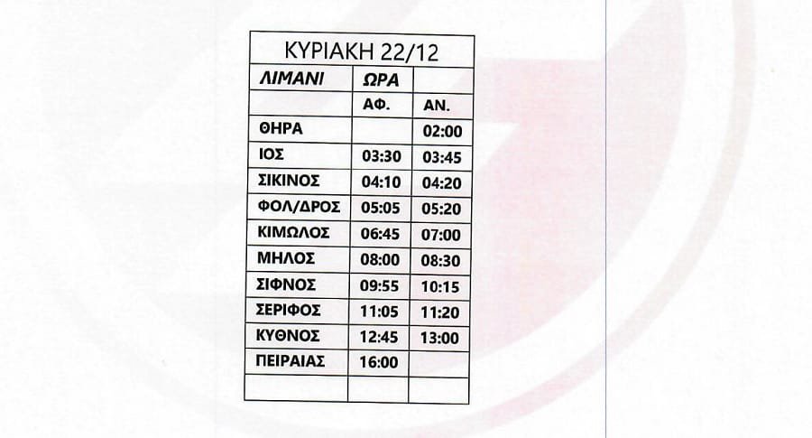 dionysios solomos pinakas201219