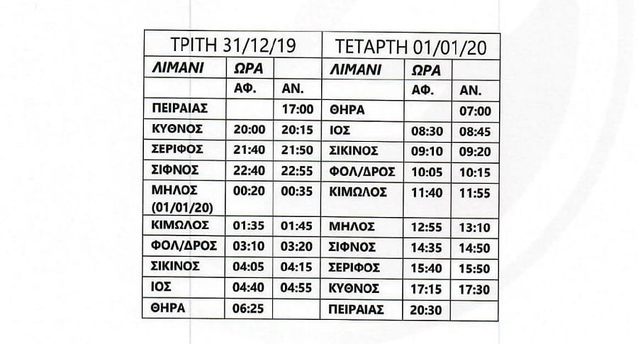 dionysios solomos pinakas301219