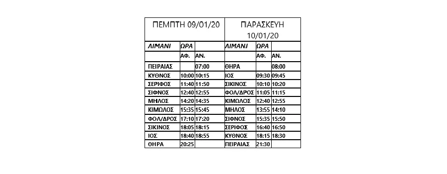 zante ferries pinakas080120