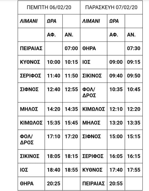 dionysios solomos pinakas050220