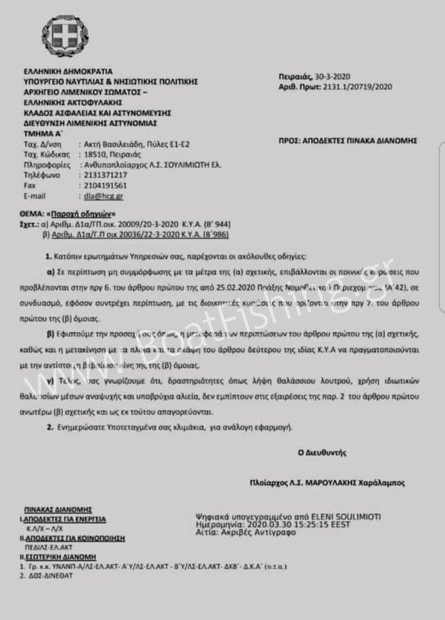 boatfishing koronoios kya