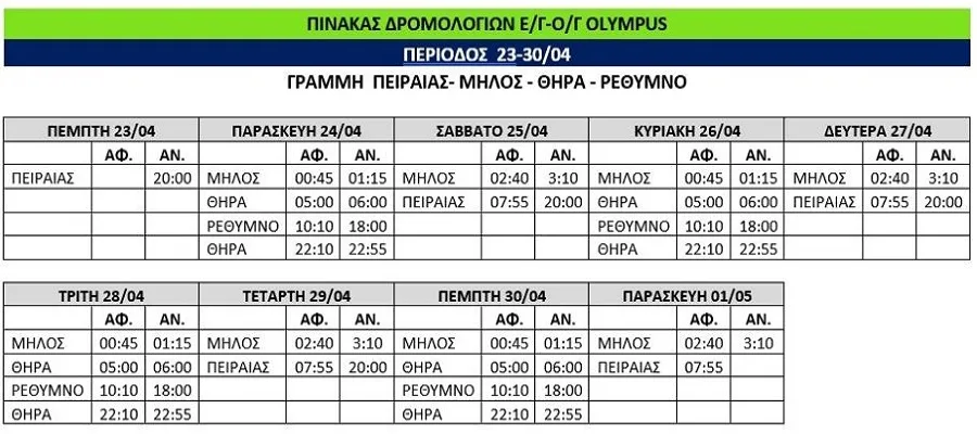 olympus dromologia 230420