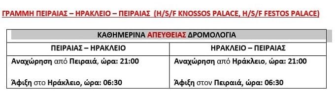 minoan2020 peiraias hrakleio