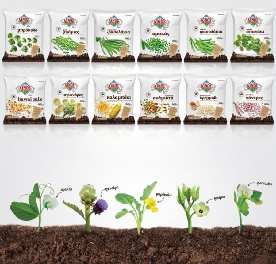 pagodynamikh milos ainos gh