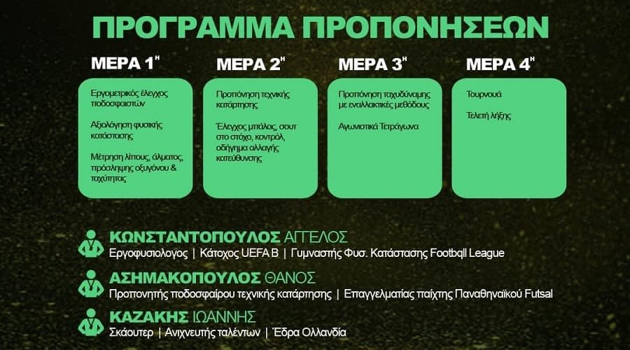 pammiliakos summer camp 2021e