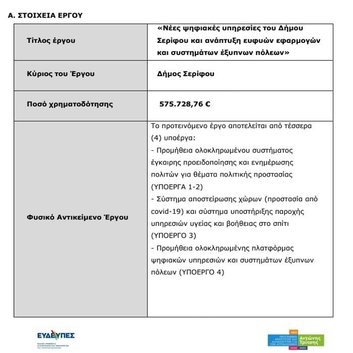 serifos smart city 2021