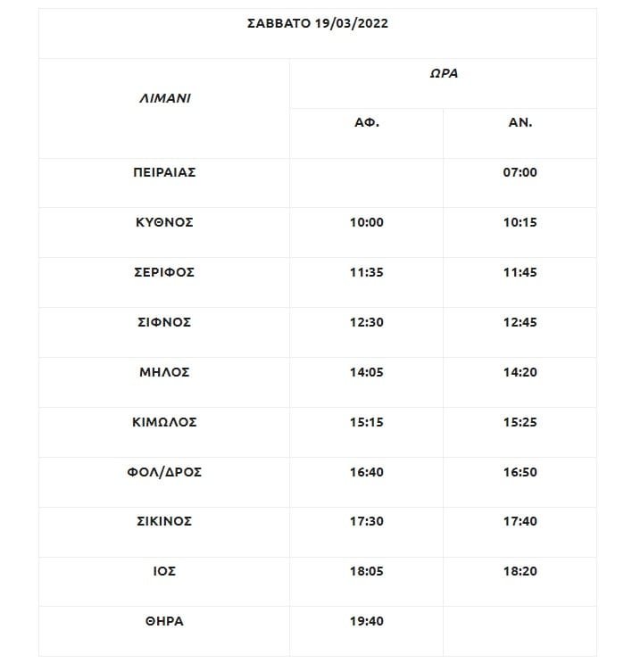 dionysios solomos pinakas 180322