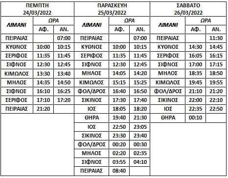 dionysios solomos pinakas 230322