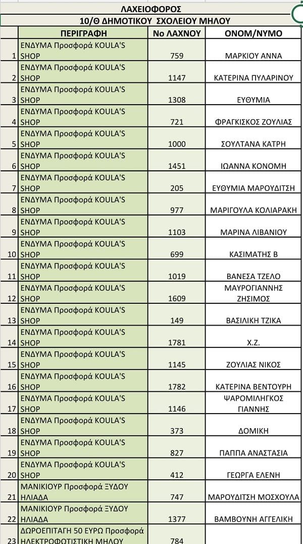 Screenshot 20220421 080551 Office