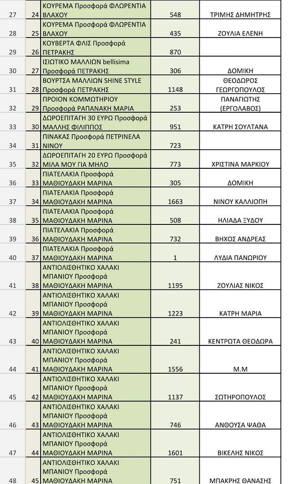 Screenshot 20220421 080626 Office