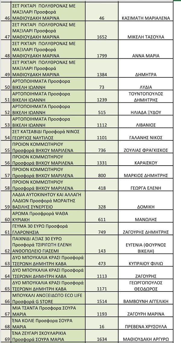 Screenshot 20220421 080658 Office