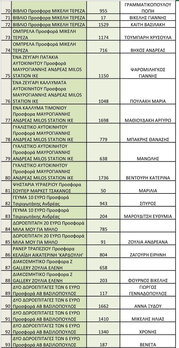 Screenshot 20220421 080723 Office