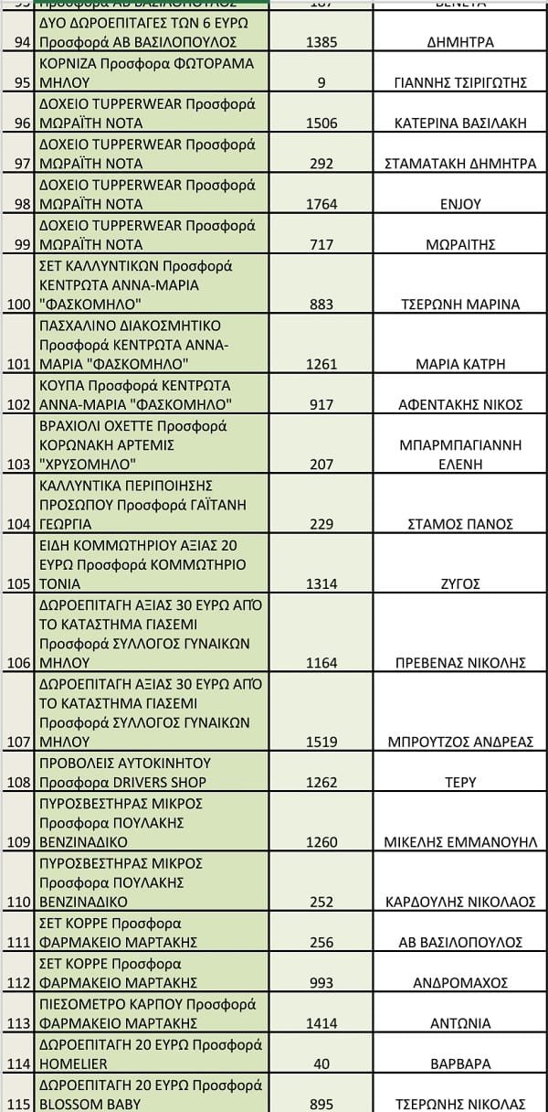 Screenshot 20220421 081028 Office