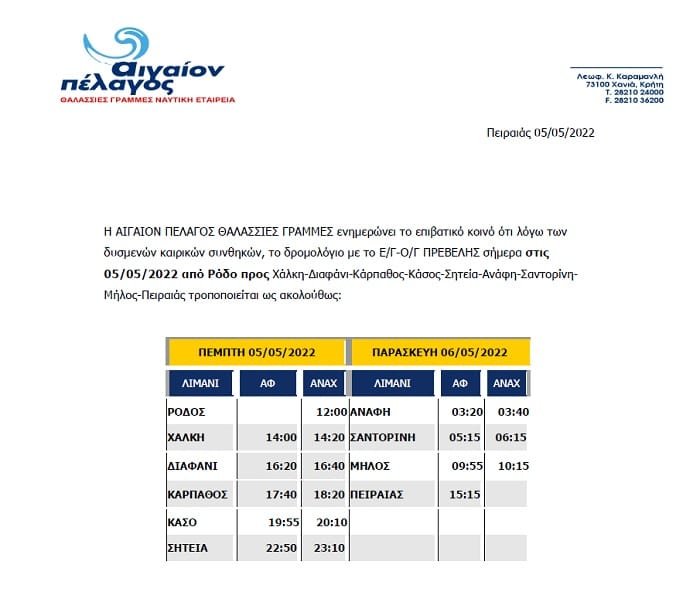 prevelis tropopoihsh 050522