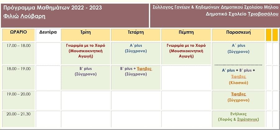 sygxronoi xoroi programma 2022