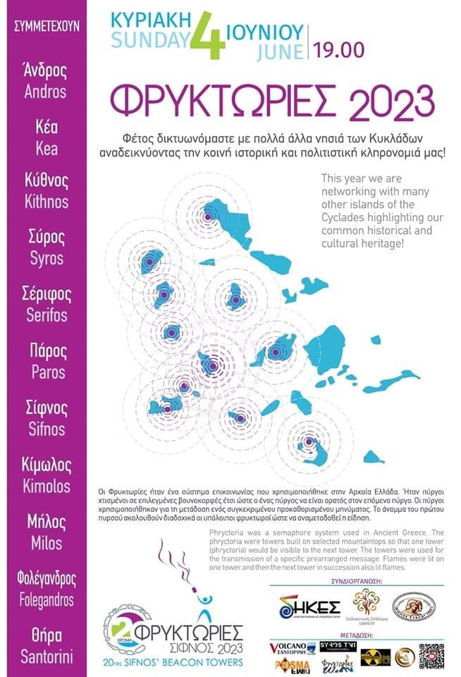 fryktwries milos 2023