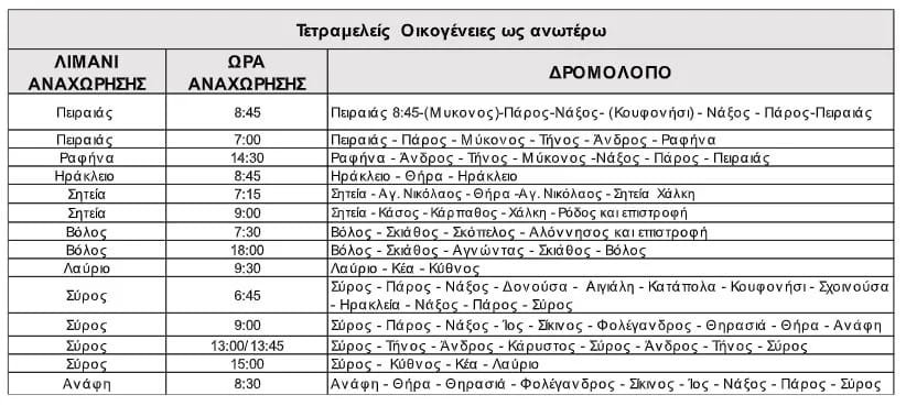 seajets ekptwseis 2023