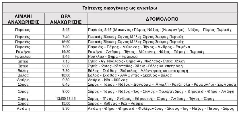 seajets ekptwseis 2023b min