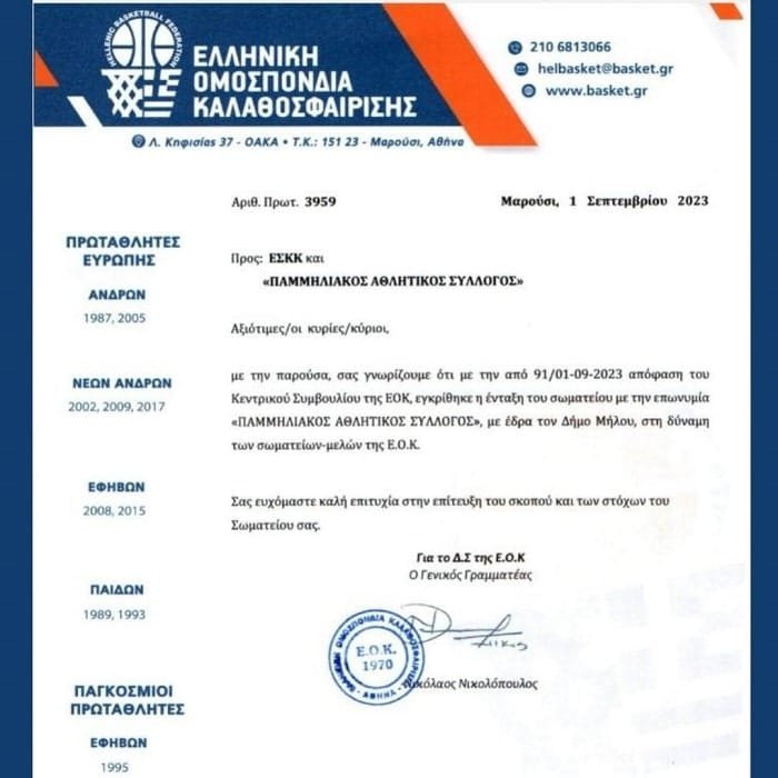 pammiliakos basketball eok 2023 min