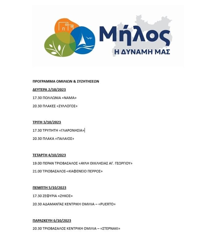 psathas milos dynamh omilies 2023 min