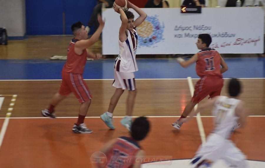 apas pammiliakos 2023b min