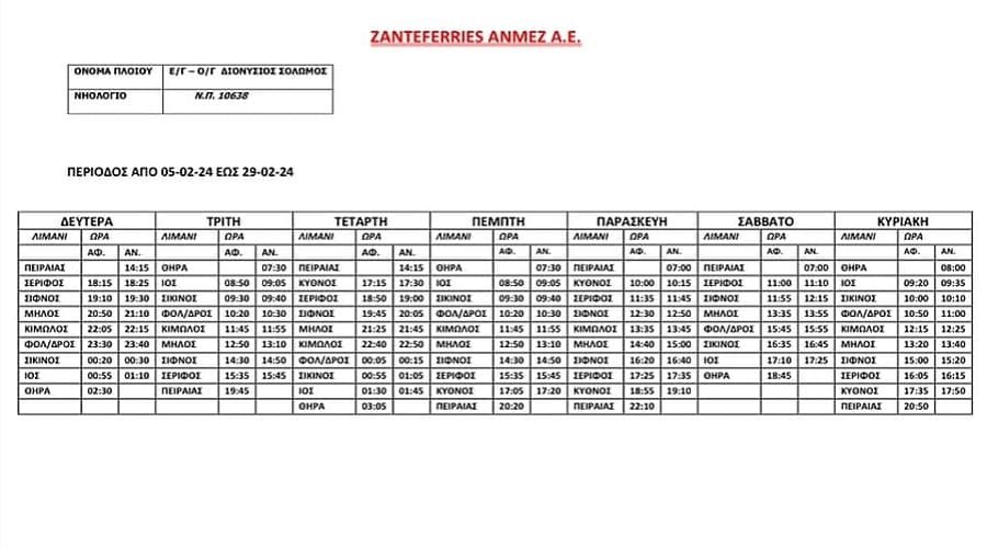 zante solomos dromologia 060224 min