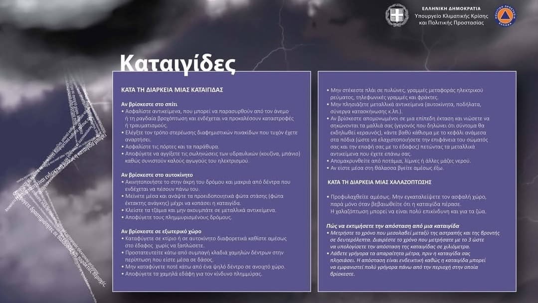 politikh-prostasia-kataigides-2025