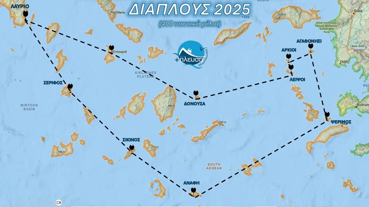 sympleysh-diaplous-2025a