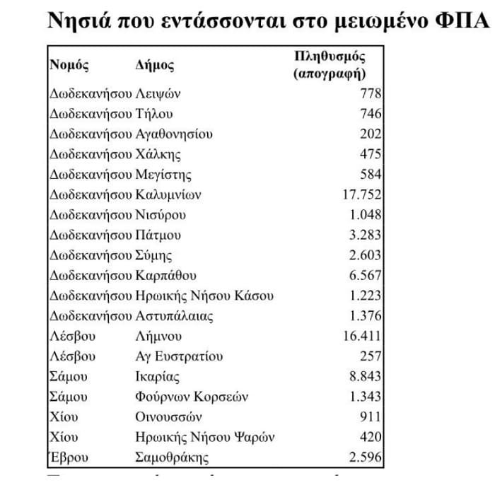 kyklades-fpa-meiwsh-2025a
