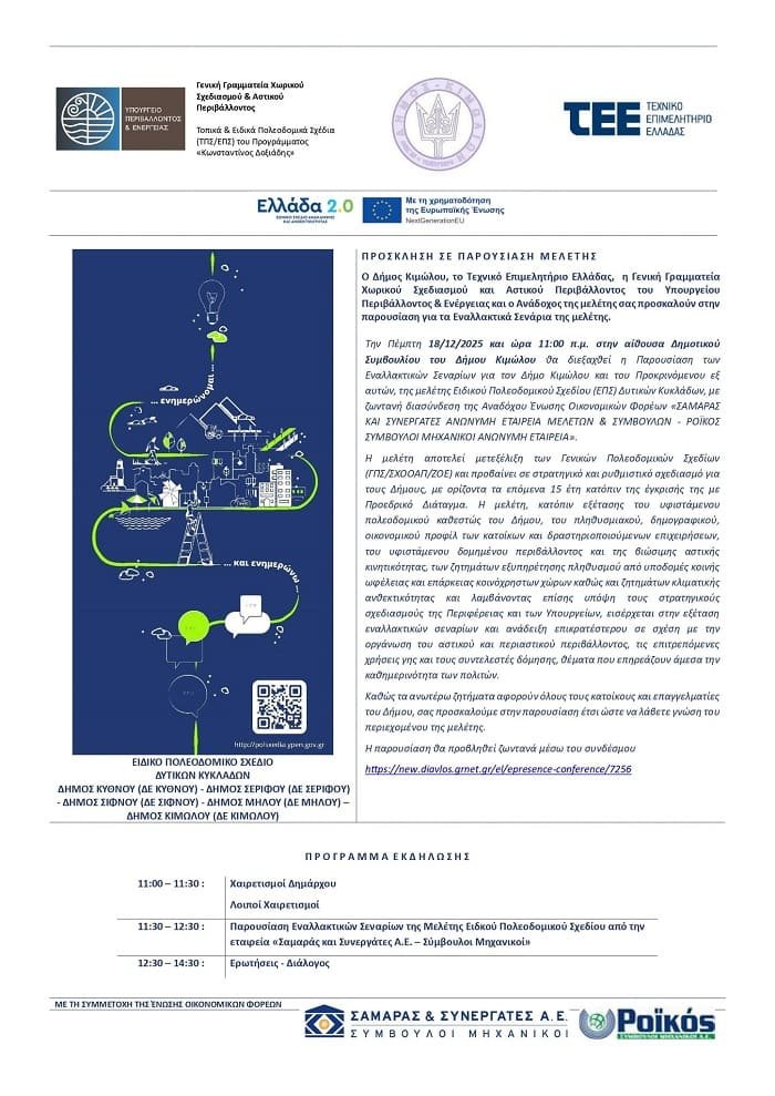 kimolos-dimos-senaria-xwrikos-sxediasmos-2025