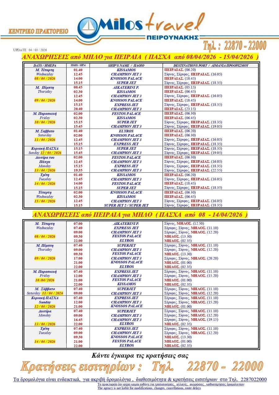 dromologia-ploia-aeroplana-pasxa-milos-2026