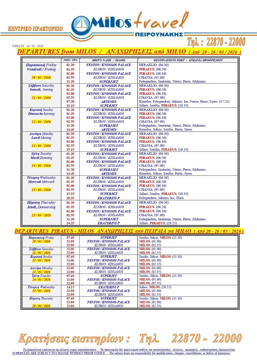 dromologia-ploia-milos-travel-200326